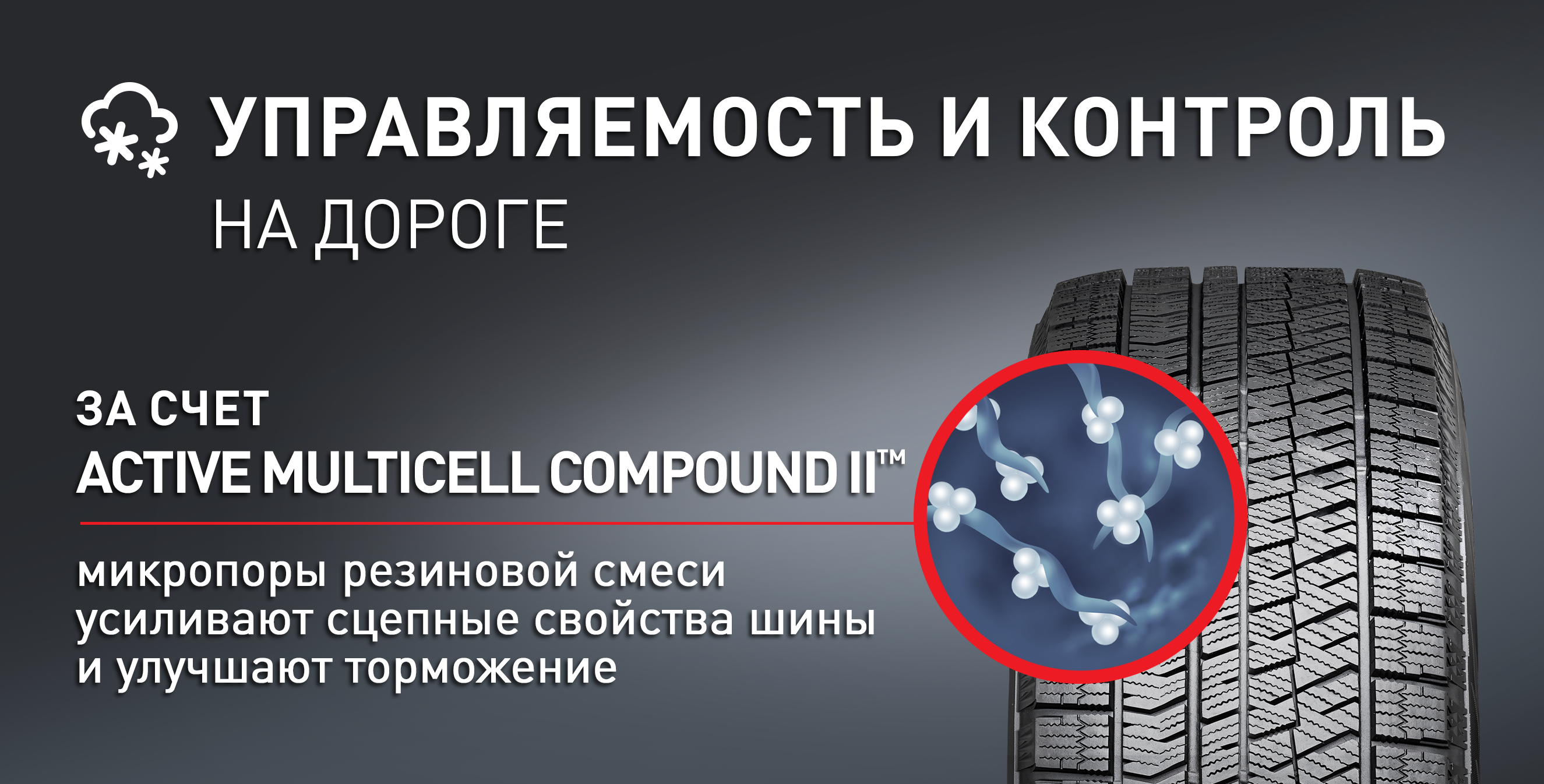 �������� � �������������