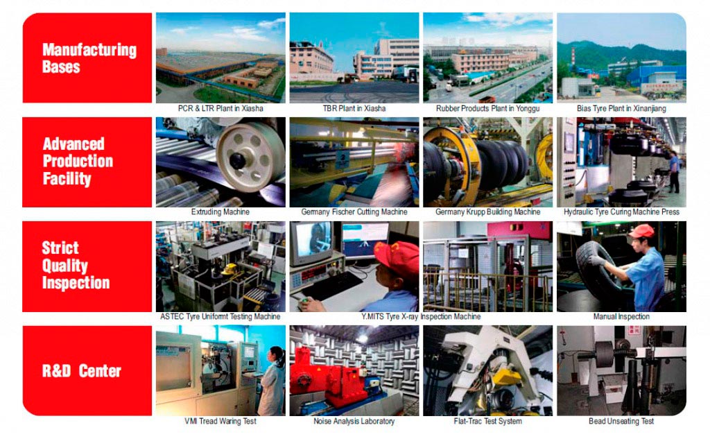 Zhongce Production