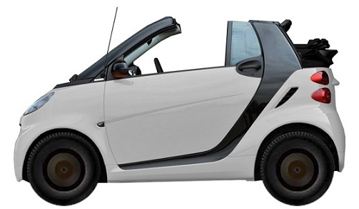 ���� SMART Fortwo 451 Cabrio Br. electric drive (2007-2014)