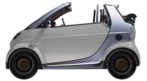 ���� SMART Fortwo MC01 Cabrio 0.6 (1998-2007)