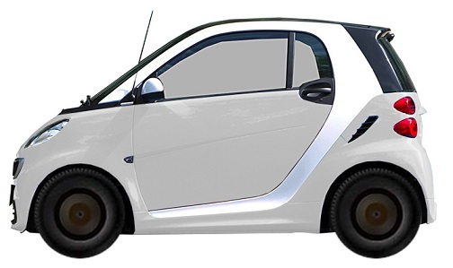 ���� SMART Fortwo 453 Сoupe 1.0 (2014-2020)