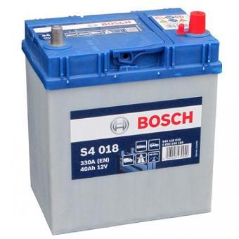 ���� ������������ Bosch SILVER (S4)