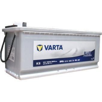 ���� ������������ Varta Promotive Blue