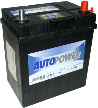 ���� ������������ Avtopower AUTOMOTIVE