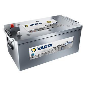 ���� ������������ Varta Promotive AGM