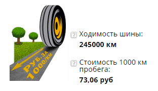 ��������� ����