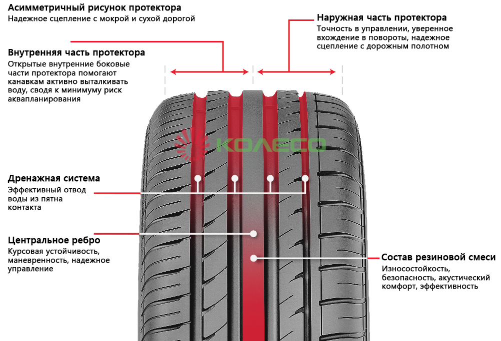 Champiro HPY SUV