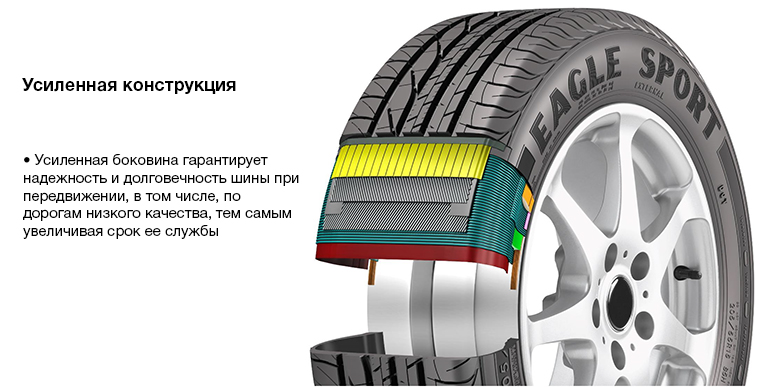 Eagle Sport