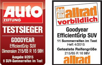 Zeitungen