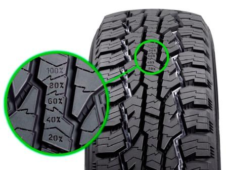 nokian-rotiiva-at3-big.jpg