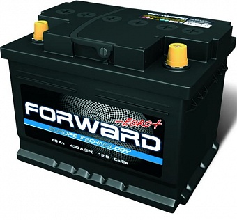 ���� ������������ Forward 